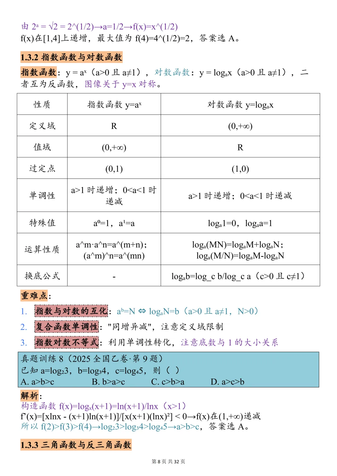 一键获取2026高考数学核心考点及真题训练!可打印,快收藏! 第8张