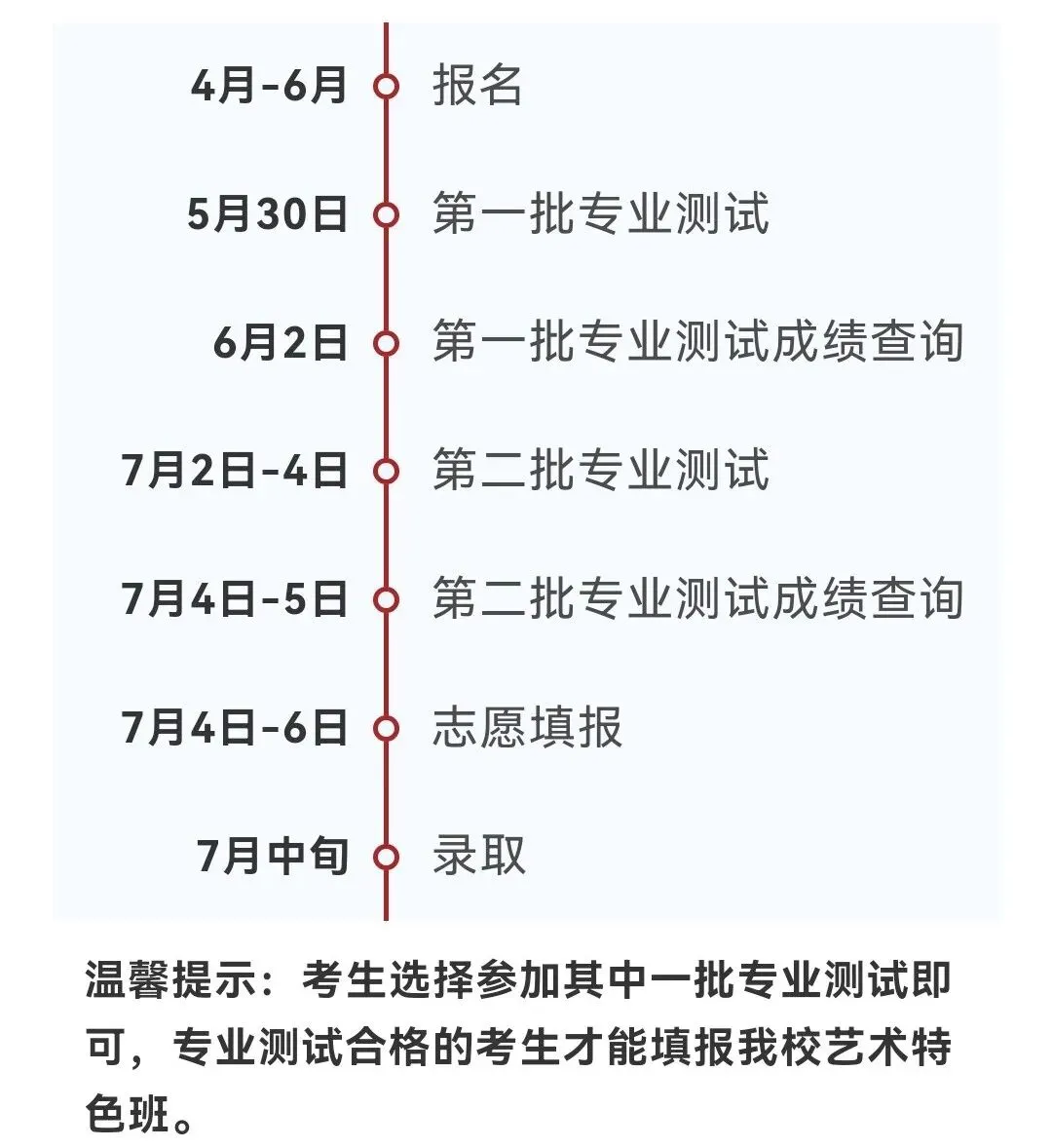 中考升学新路径!2026昆明各高中艺术班招生简章汇总(持续更新) 第10张