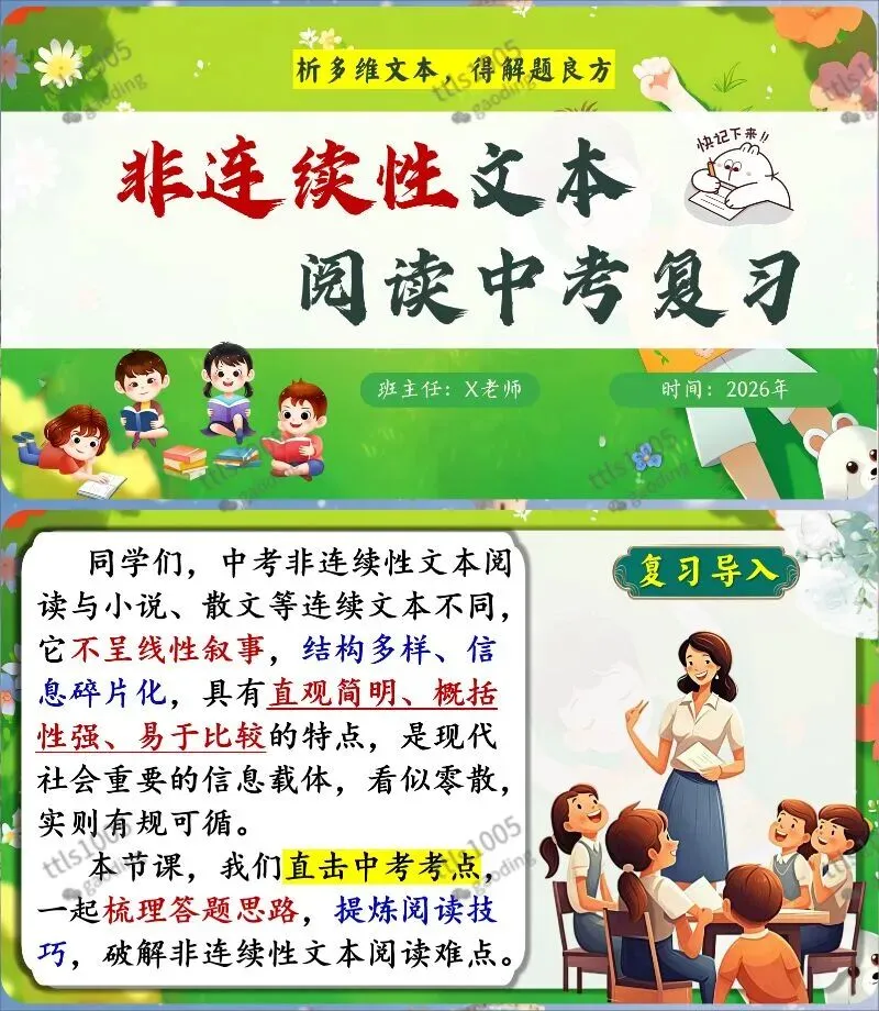 中考非连续文本阅读详细版,这样讲很清晰! 第1张
