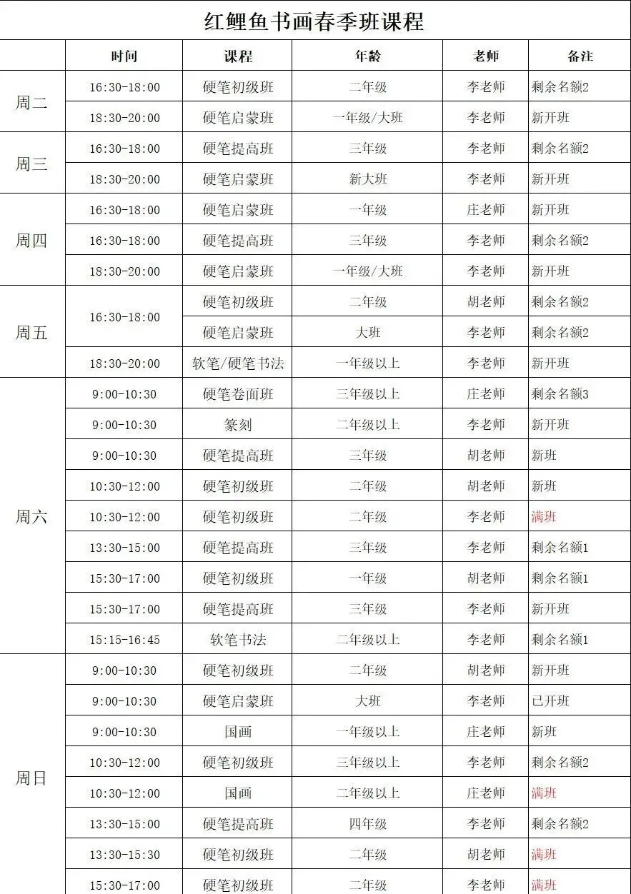 期中试卷上的“隐藏扣分点”,字迹潦草真的会吃亏吗? 第53张