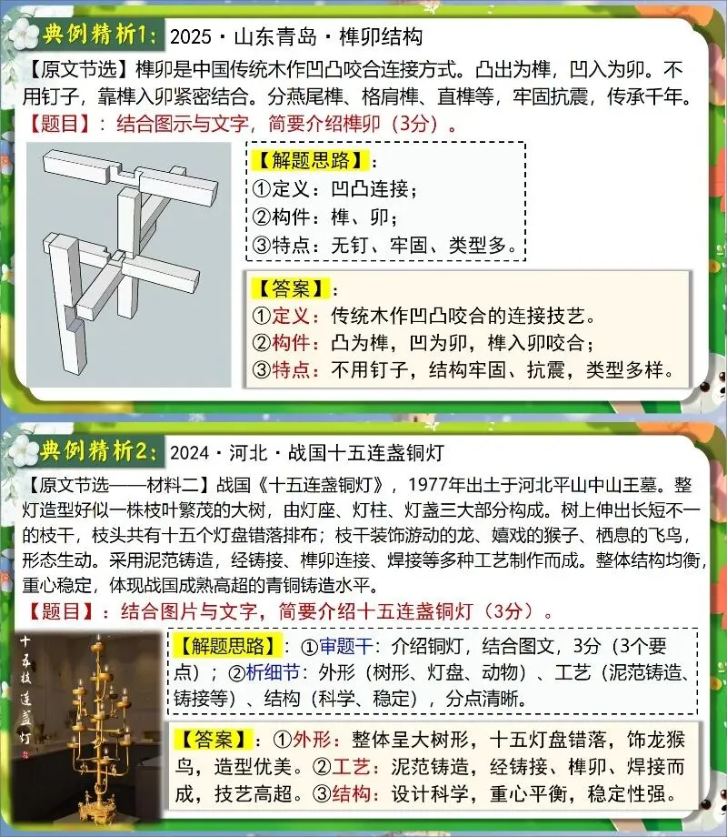 中考非连续文本阅读详细版,这样讲很清晰! 第15张