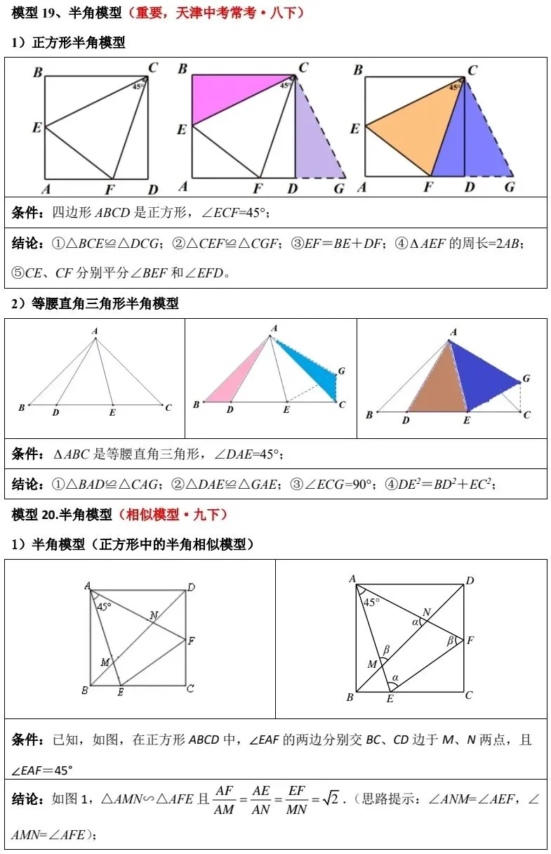 天津中考数学几何 90% 的题都考这 30 个模型 第9张