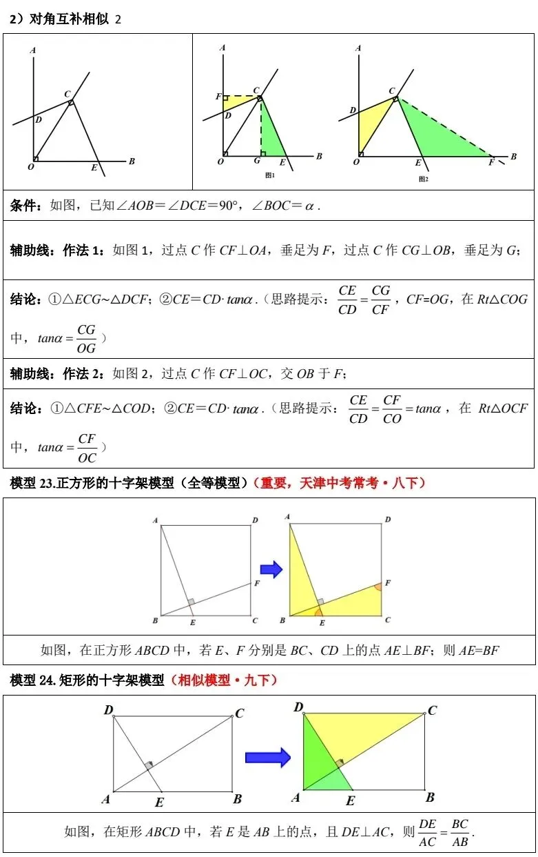 天津中考数学几何 90% 的题都考这 30 个模型 第11张