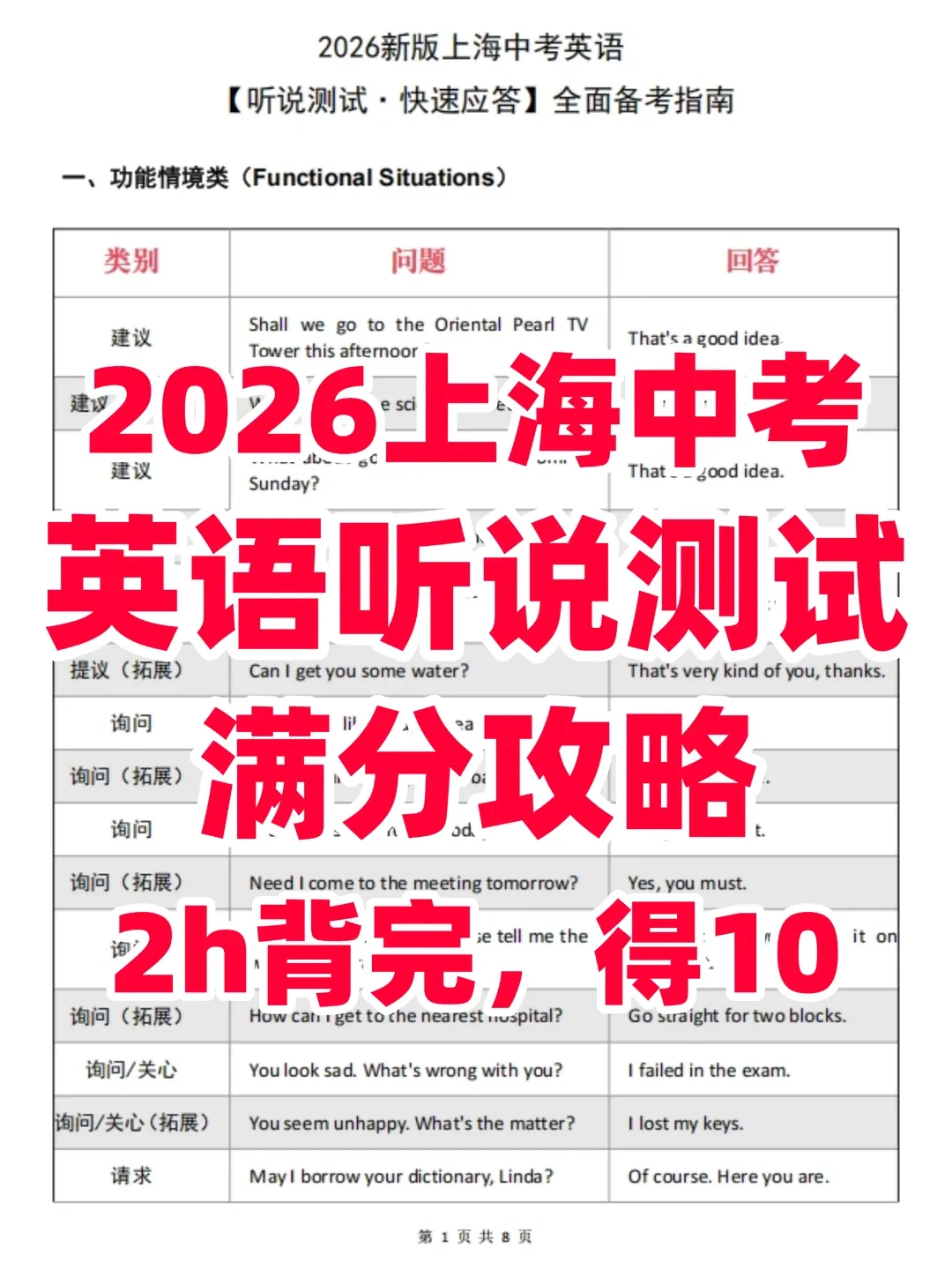 2026上海中考英语听说备考攻略!预祝满分拿下! 第1张 2026上海中考英语听说备考攻略!预祝满分拿下! 第1张