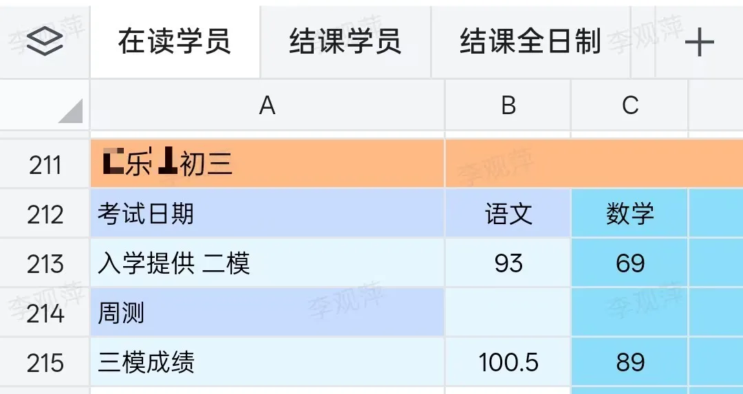 1个月10次课精准冲刺!数学二模69→中考93,名师护航逆袭翻盘 第17张