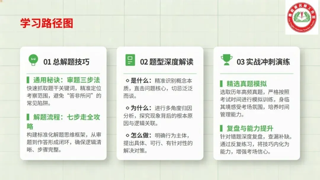 2026道德与法治中考复习题型专题二——主观题总解题技巧 第2张