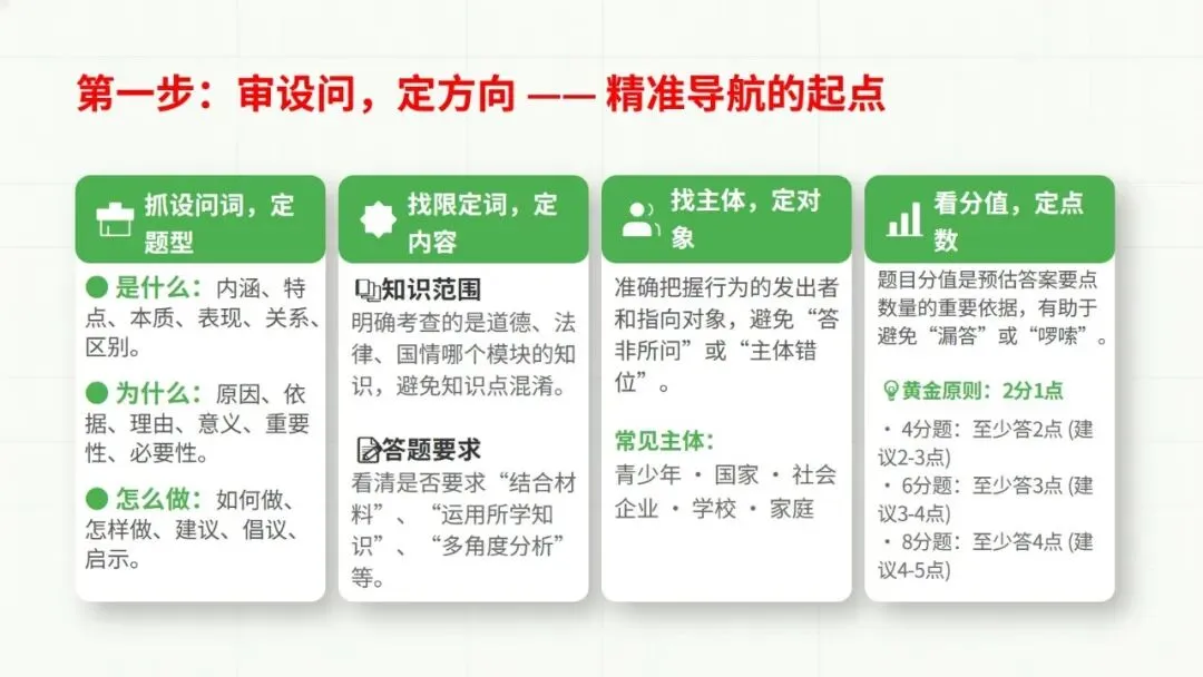 2026道德与法治中考复习题型专题二——主观题总解题技巧 第5张