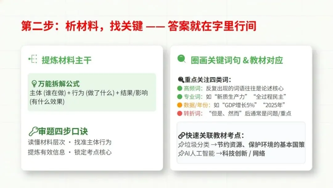 2026道德与法治中考复习题型专题二——主观题总解题技巧 第6张