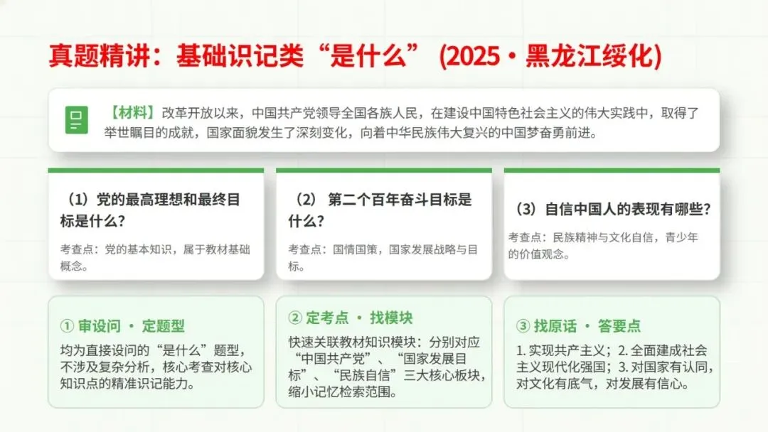 2026道德与法治中考复习题型专题二——主观题总解题技巧 第13张
