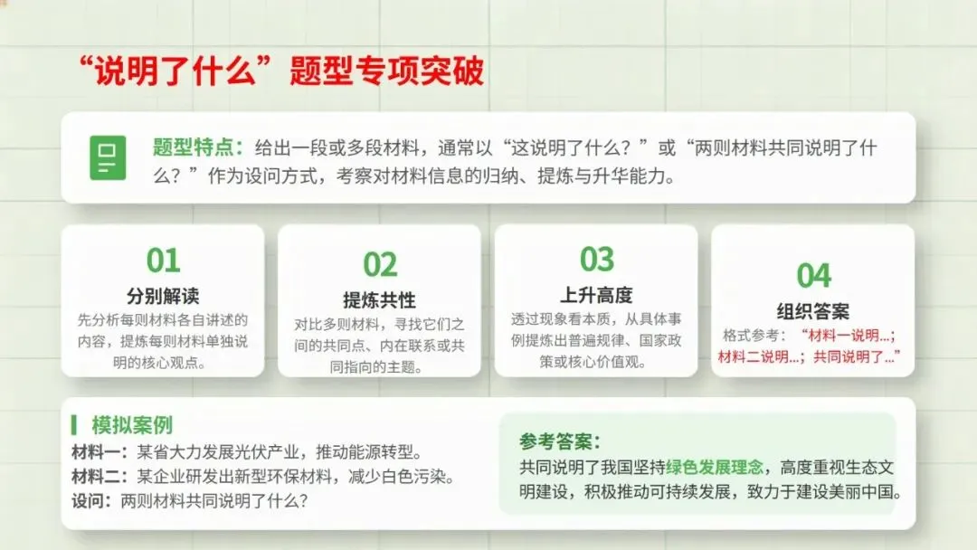 2026道德与法治中考复习题型专题二——主观题总解题技巧 第15张