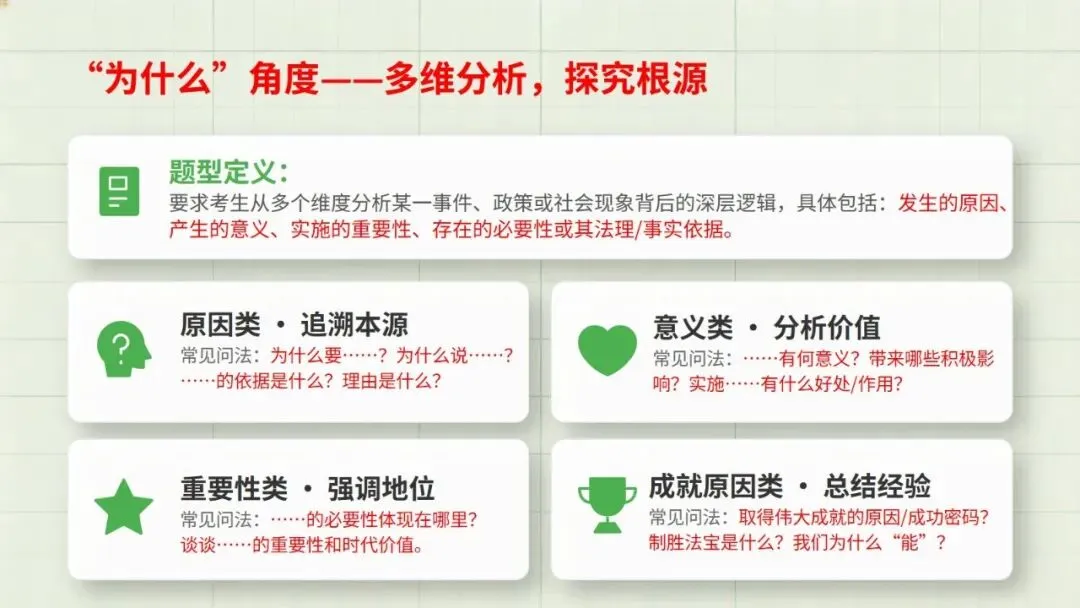 2026道德与法治中考复习题型专题二——主观题总解题技巧 第16张