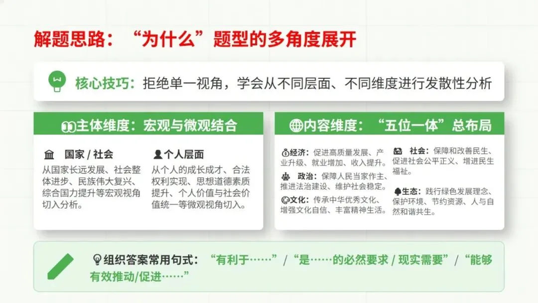 2026道德与法治中考复习题型专题二——主观题总解题技巧 第17张