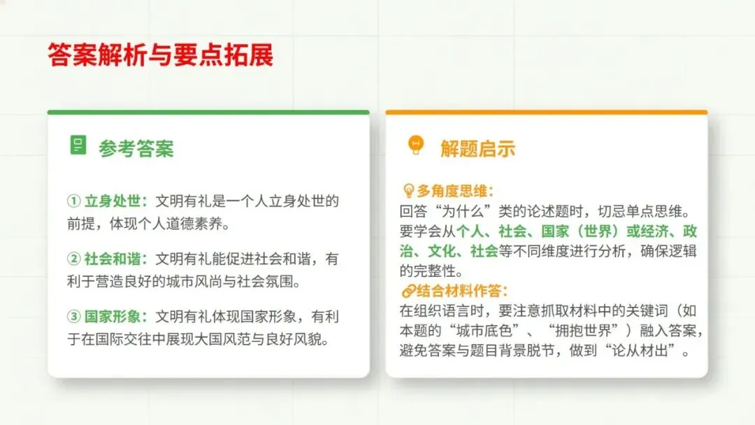 2026道德与法治中考复习题型专题二——主观题总解题技巧 第19张
