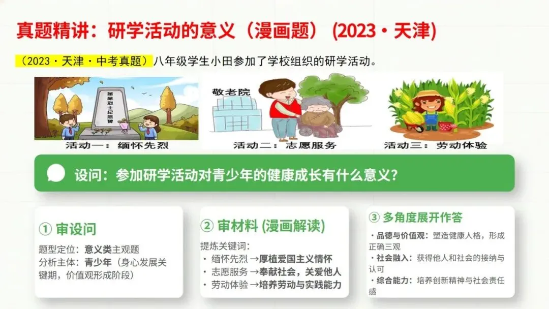 2026道德与法治中考复习题型专题二——主观题总解题技巧 第20张