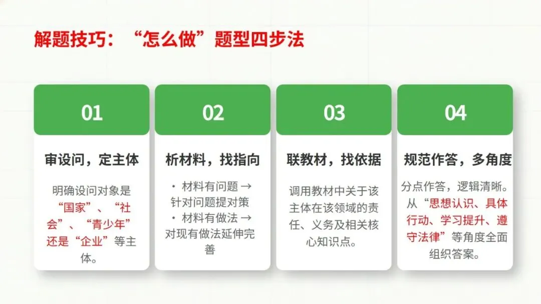2026道德与法治中考复习题型专题二——主观题总解题技巧 第24张