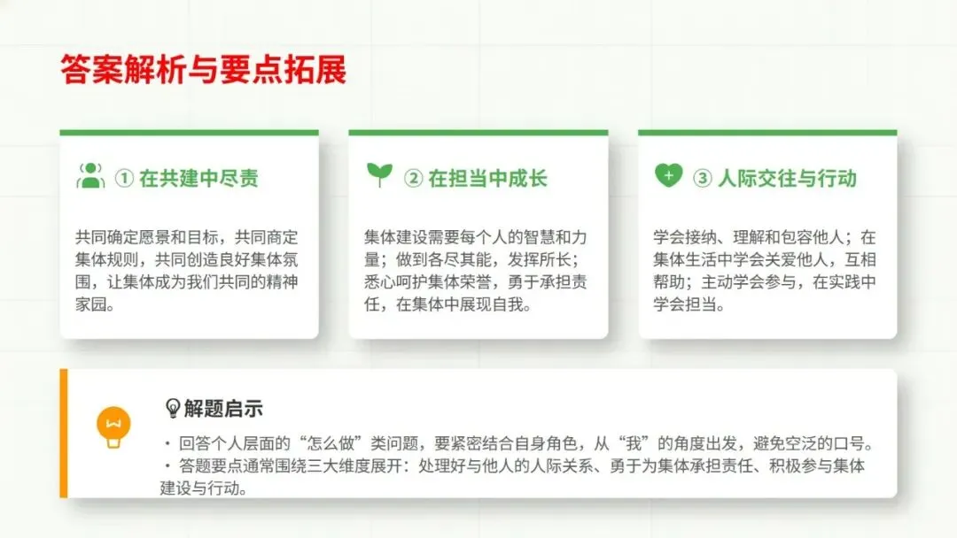 2026道德与法治中考复习题型专题二——主观题总解题技巧 第29张