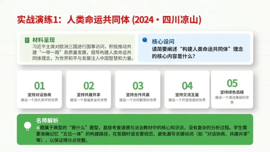 2026道德与法治中考复习题型专题二——主观题总解题技巧 第31张