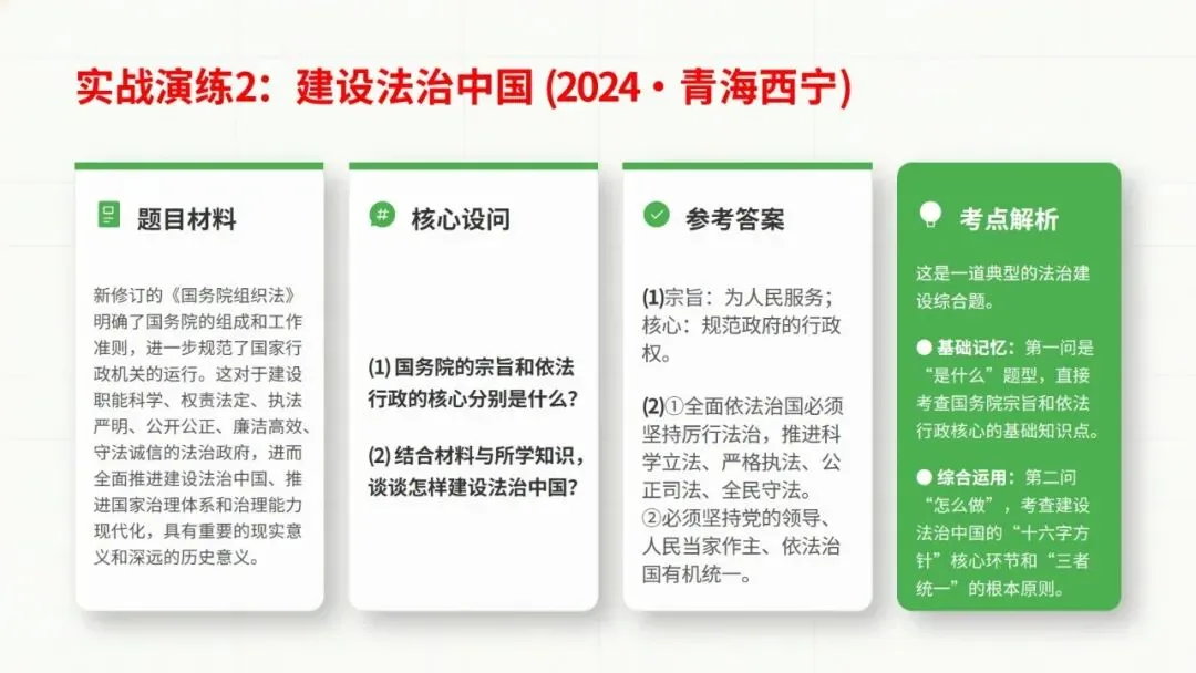 2026道德与法治中考复习题型专题二——主观题总解题技巧 第32张