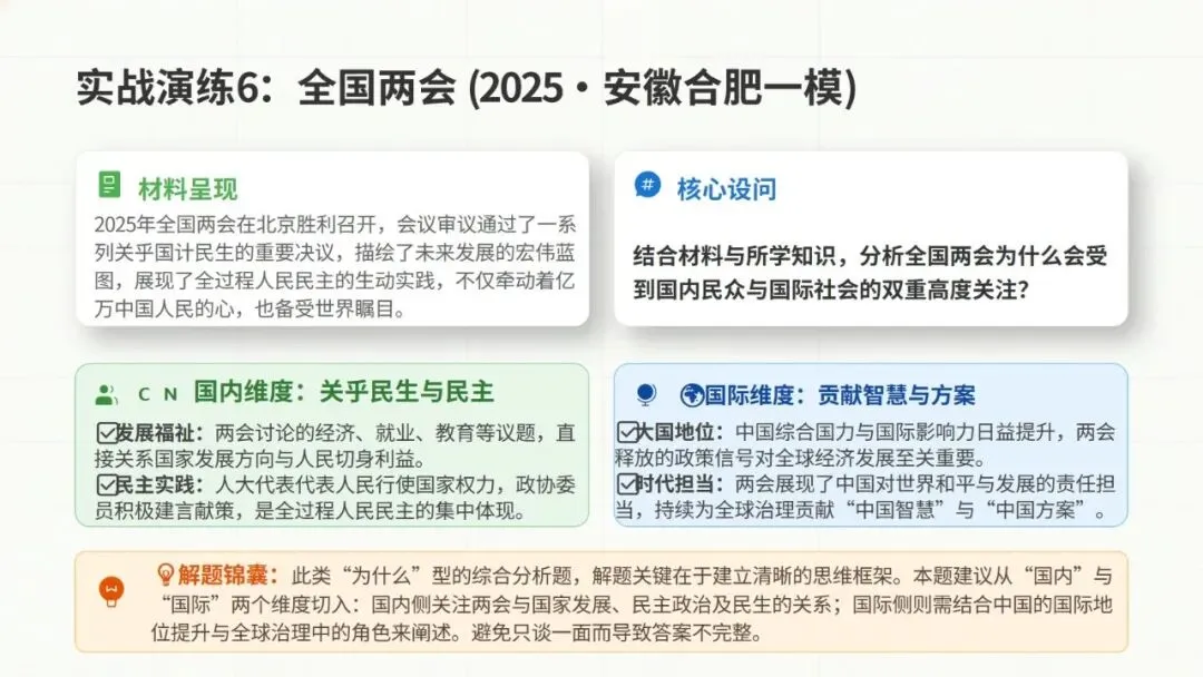 2026道德与法治中考复习题型专题二——主观题总解题技巧 第36张