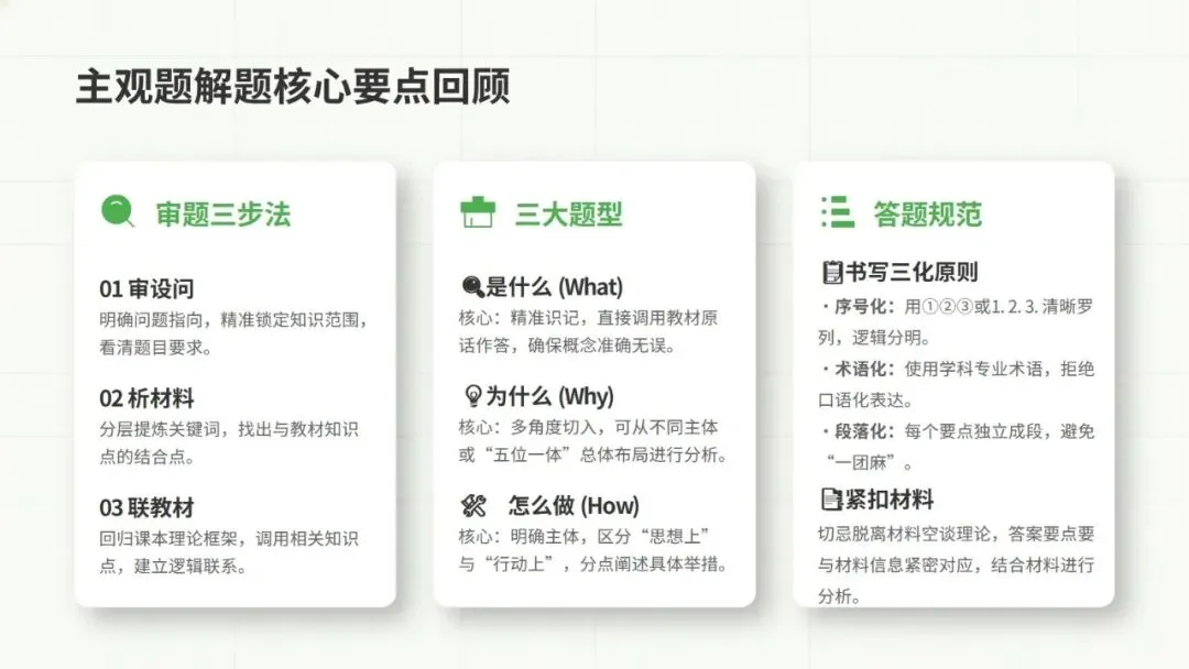 2026道德与法治中考复习题型专题二——主观题总解题技巧 第38张