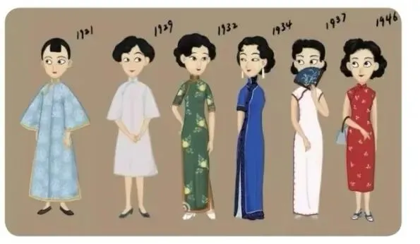 中考英语时文解读(12)——旗袍:从“旗开得胜“到文化融合 第7张 中考英语时文解读(12)——旗袍:从“旗开得胜“到文化融合 第7张