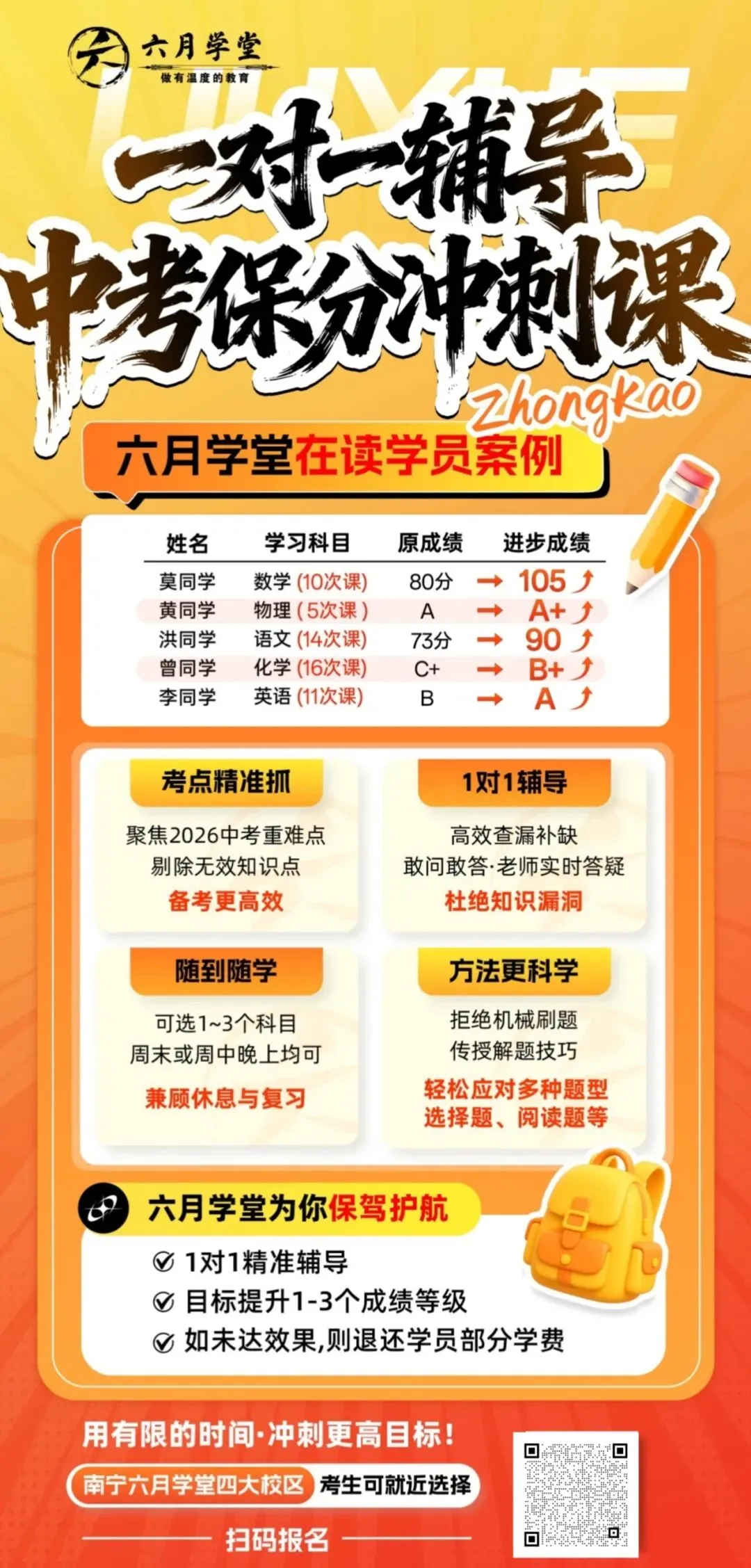 南宁家长都推荐的六月学堂的中考一对一保分冲刺课,1 对 1 定制辅导 第2张