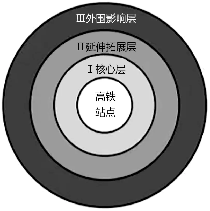 冲刺提分真题练——考点36 交通运输方式和布局变化的影响(解析版) 第5张