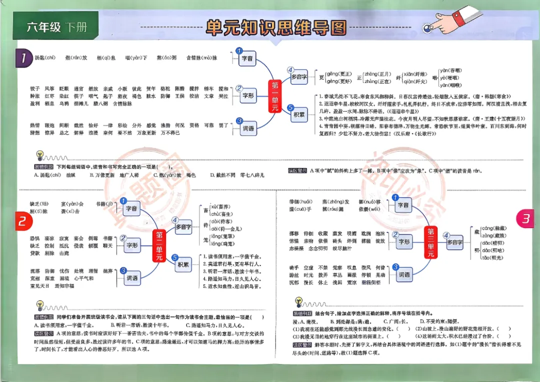 《真题圈》北京市小学考试真卷三步练-26春人教版语文1-6年级下册丨PDF电子版,可下载打印 第2张