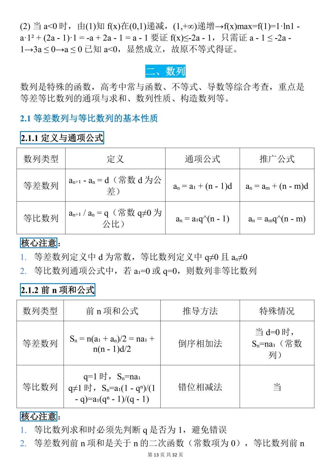 终于有人把26高考数学核心考点及真题训练整理好了! 第13张