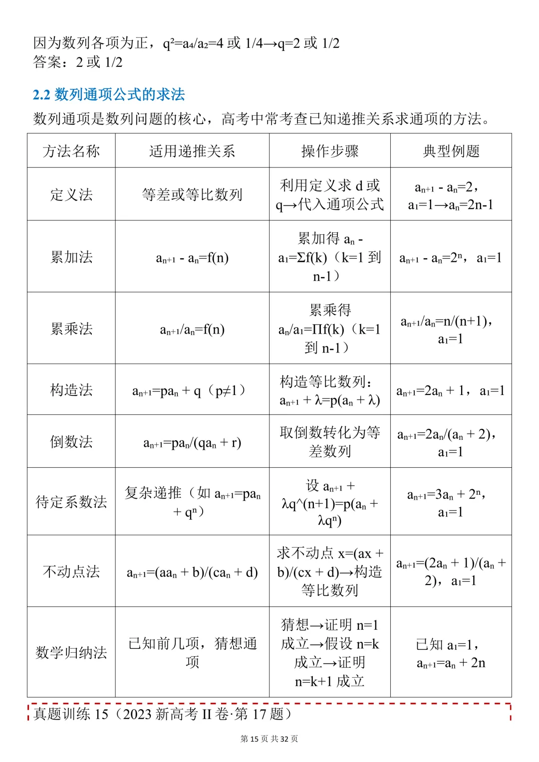 终于有人把26高考数学核心考点及真题训练整理好了! 第15张