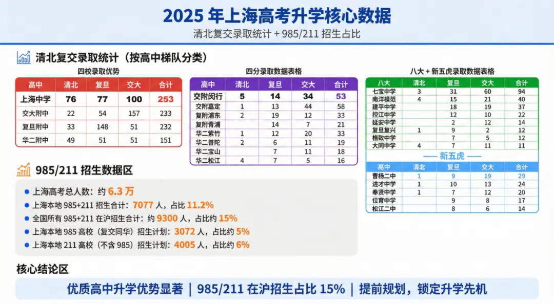 中考690分:一道隐藏“分水岭”,分出孩子们3种不同人生? 第3张