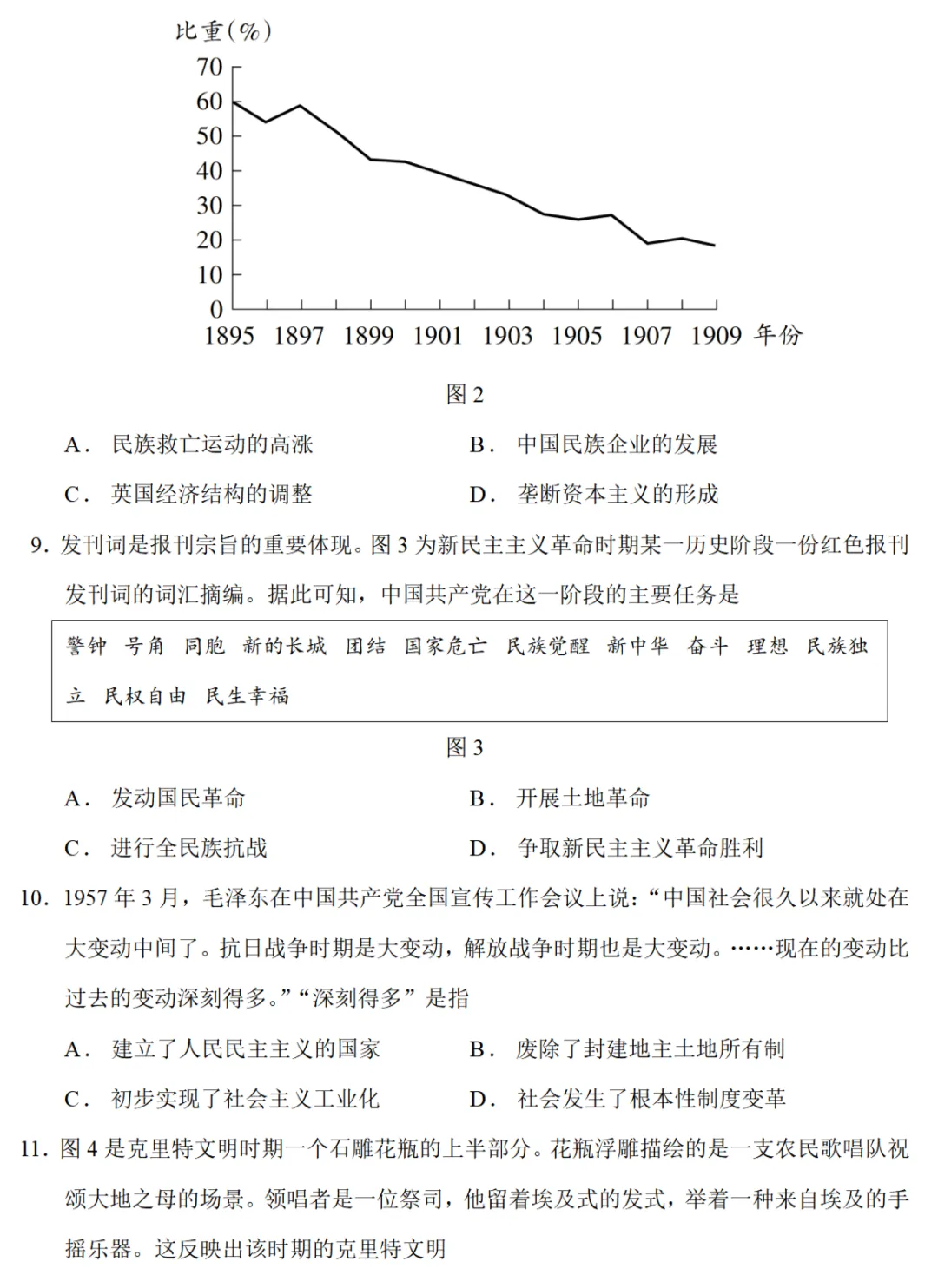 高考真题|2025年高考山东卷历史试题 第3张