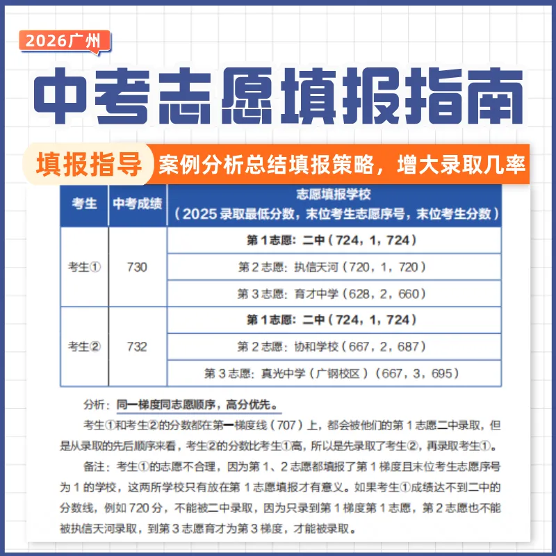 志愿填报倒计时!中考4大批次、20个志愿该怎么填? 第7张