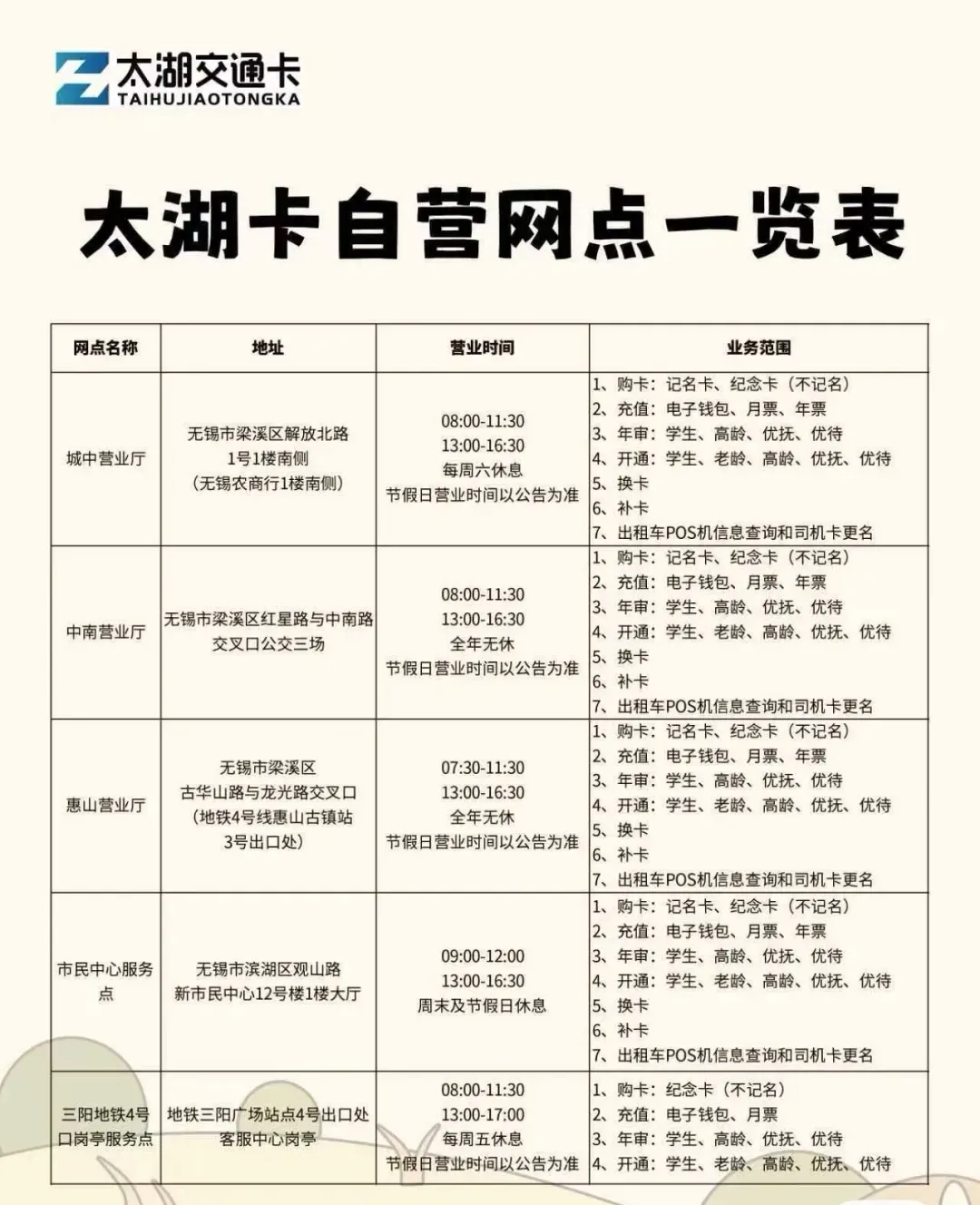 重要提醒 !事关中考 第14张
