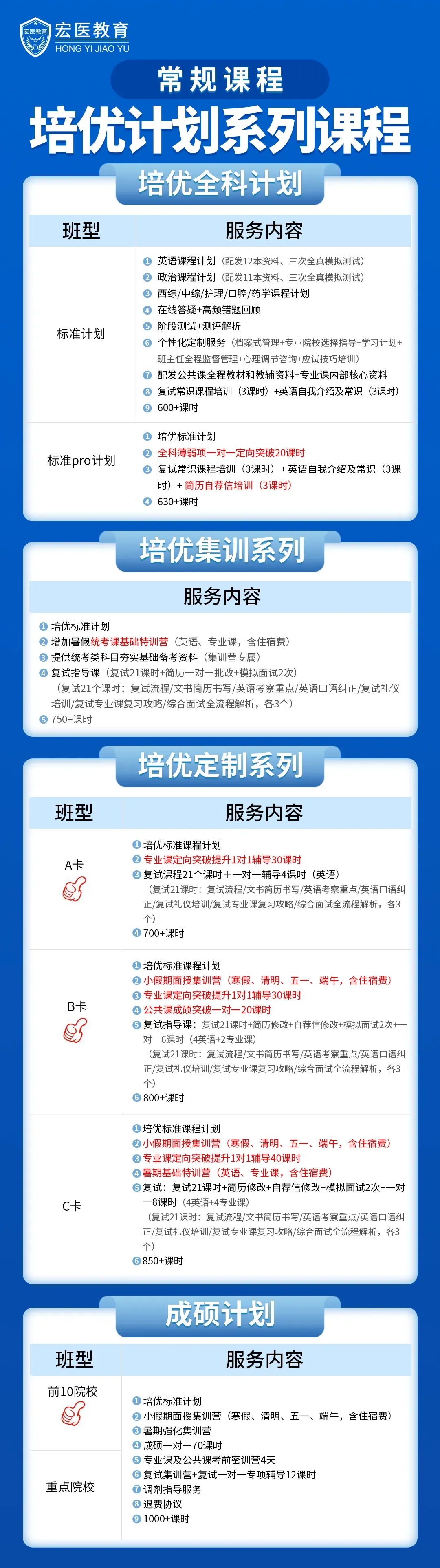 2025-2015年英语四六级历年真题卷(各3套).pdf 第10张
