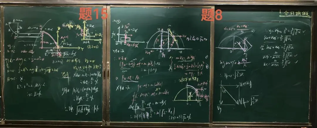 高三《二轮复习》动力学及综合试卷巩固讲题有感 第14张
