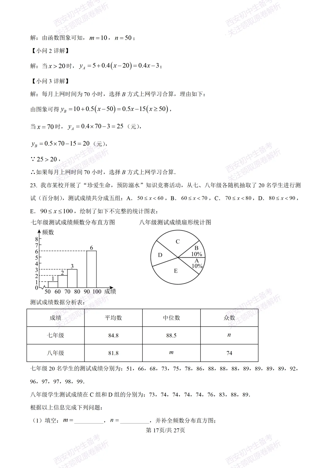含完整答案!西安2026中考模拟:【西安爱知中学】九年级一模【数学】,免费下载 第31张