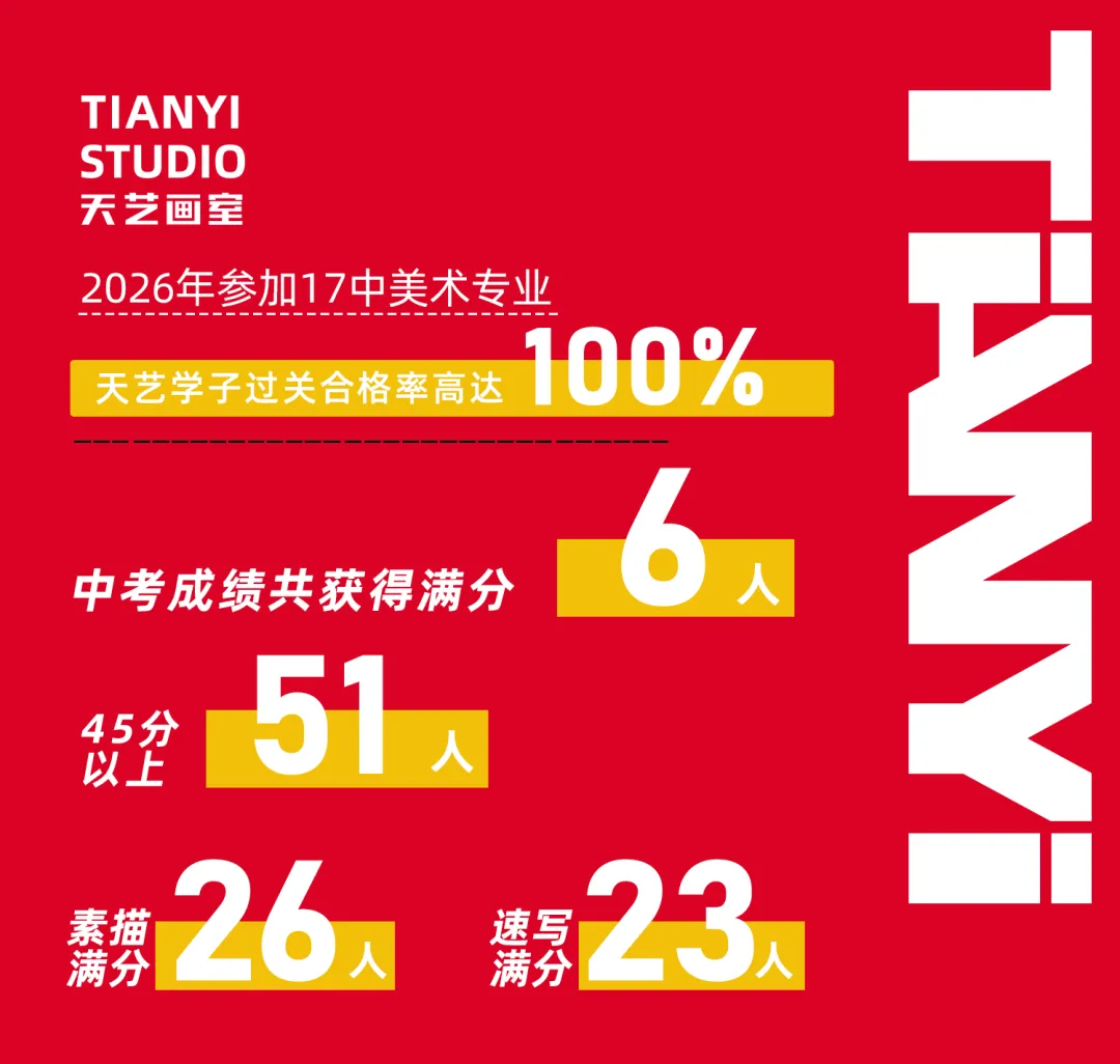 中考捷报|2026青岛十七中美术班再创佳绩! 第4张