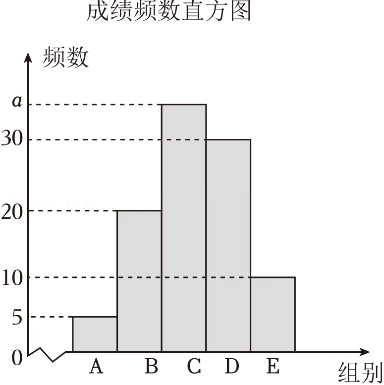 2026年安徽省中考数学模拟试卷(三) 第40张 2026年安徽省中考数学模拟试卷(三) 第40张