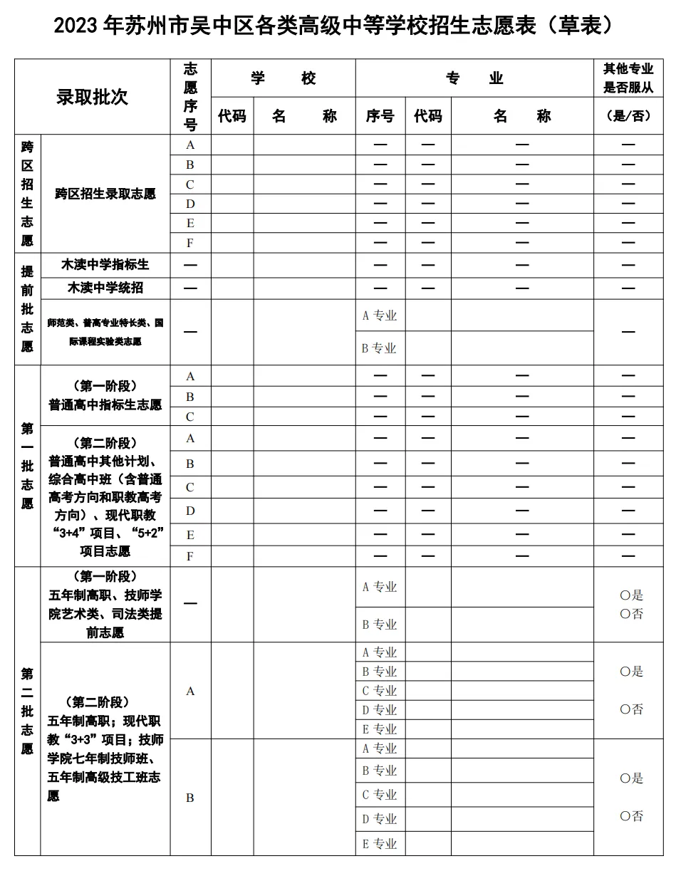 苏州2023中考志愿填报草表(6区全)领取,免费下载 第2张