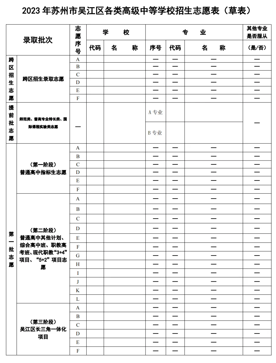 苏州2023中考志愿填报草表(6区全)领取,免费下载 第3张