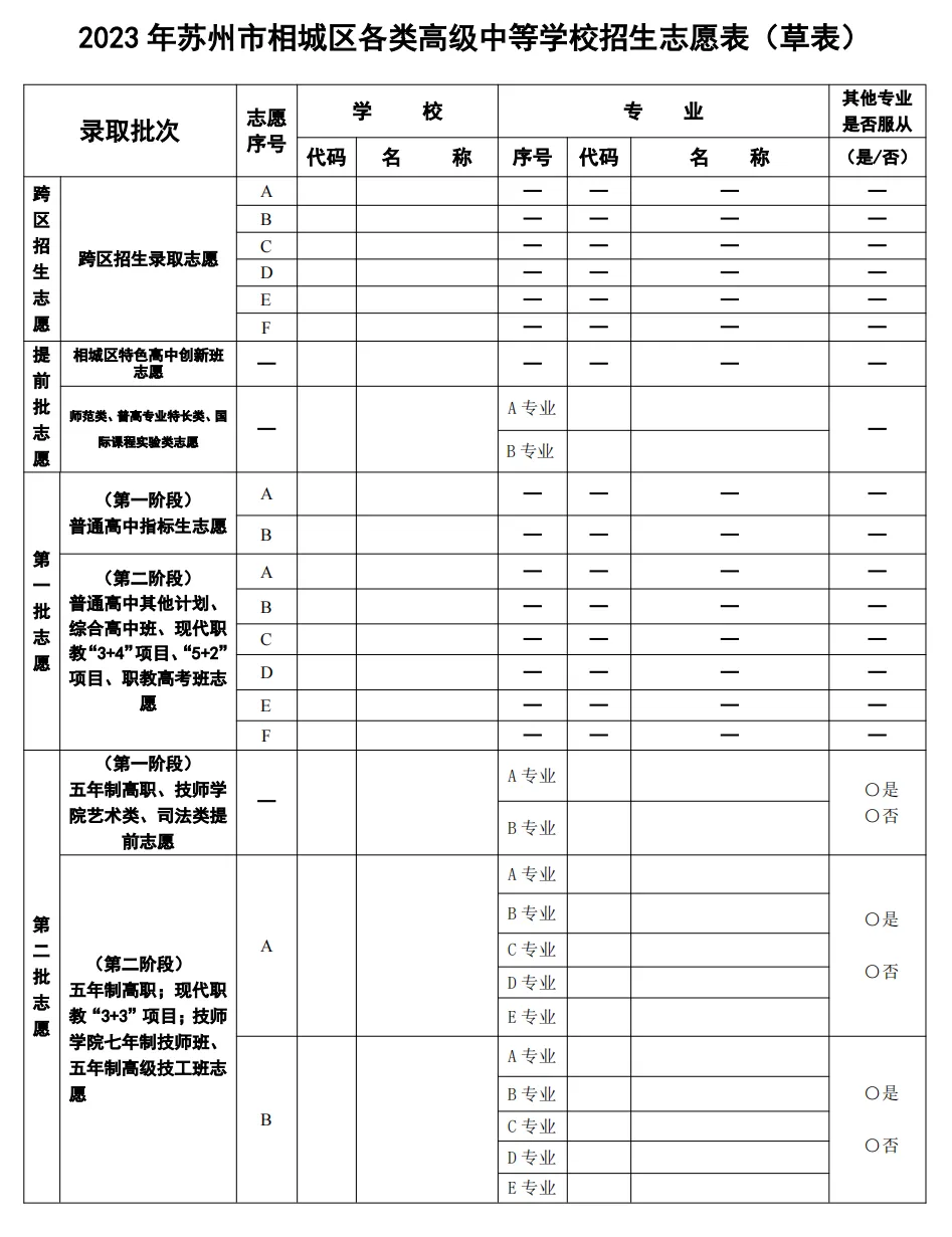 苏州2023中考志愿填报草表(6区全)领取,免费下载 第4张