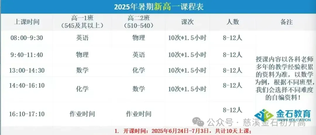 与13年前比,2026慈溪中考发生了巨变! 第5张