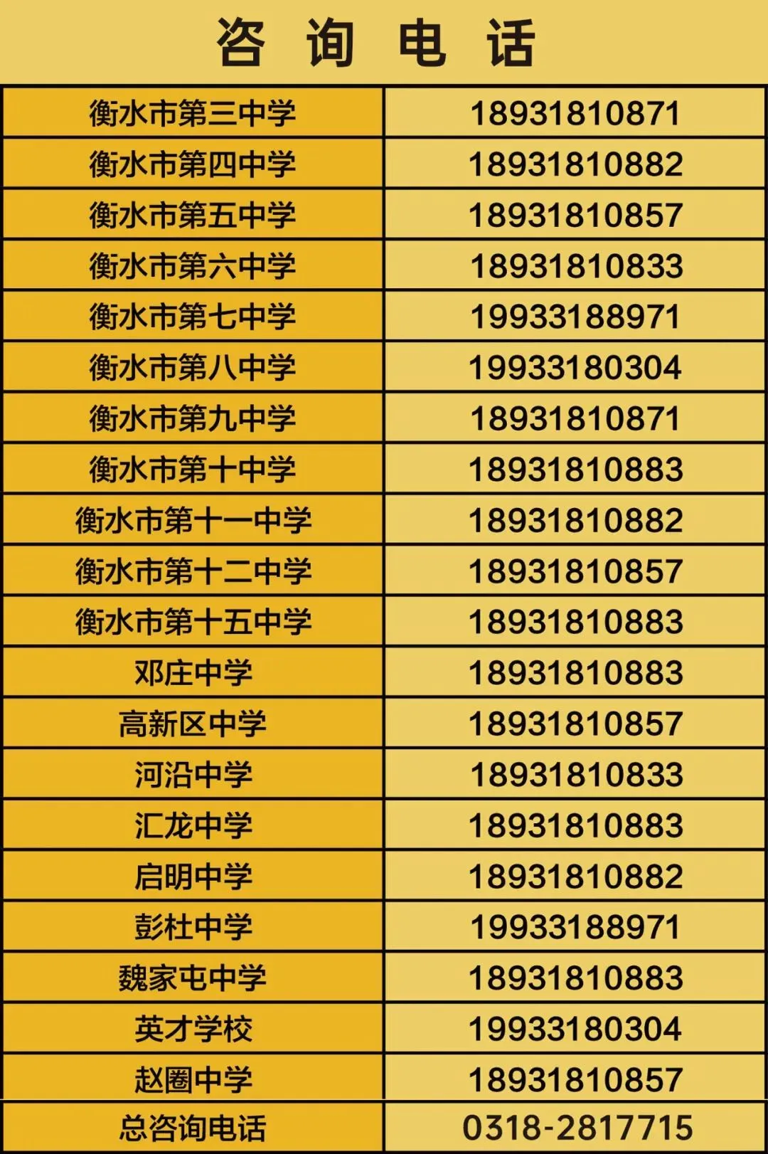 从中考565到高考697,从“刺头少年”到清华学子|衡水二中吕博用“转变”生动诠释“低进优出” 第7张