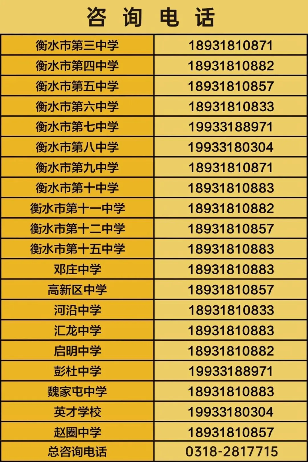 从中考565到高考697,从“刺头少年”到清华学子|衡水二中吕博用“转变”生动诠释“低进优出” 第8张