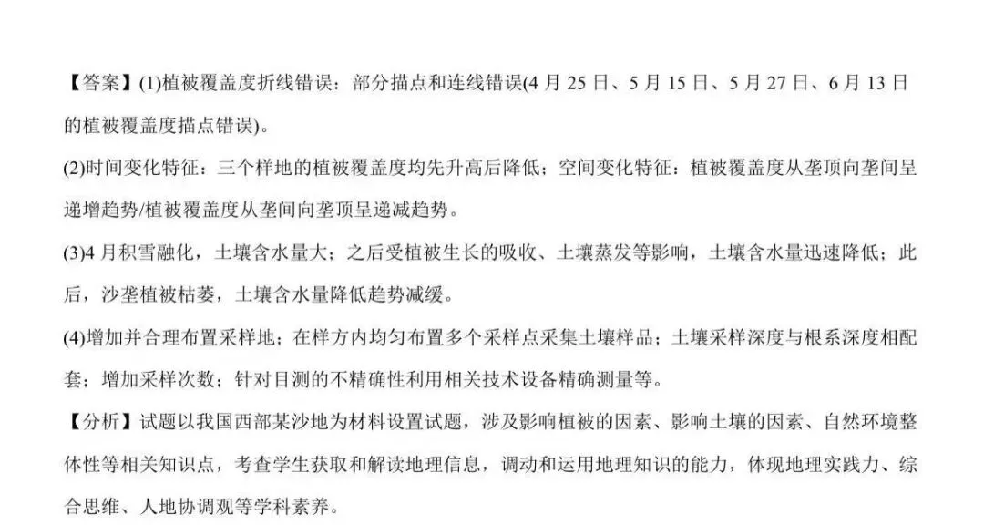 真题解析|2025湖南地理沙垄植被 第4张