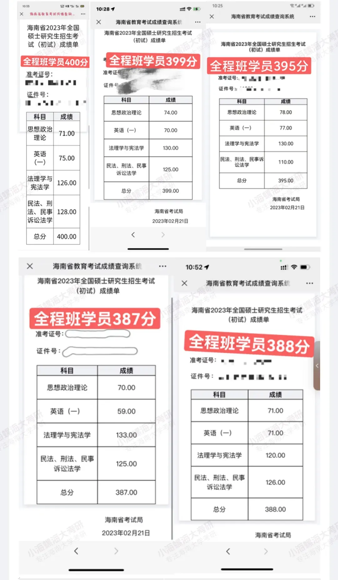 【27真题重点班】海南大学法学学硕611&816真题重点班上线 第8张