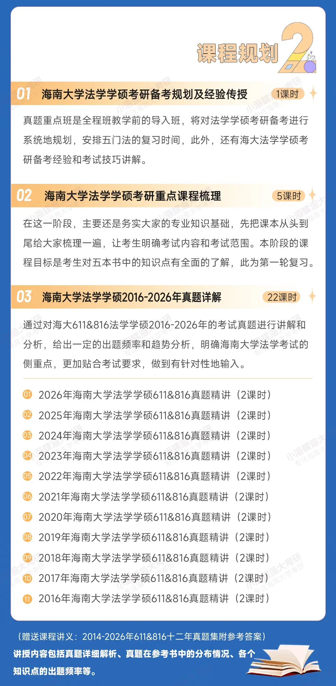 【27真题重点班】海南大学法学学硕611&816真题重点班上线 第13张