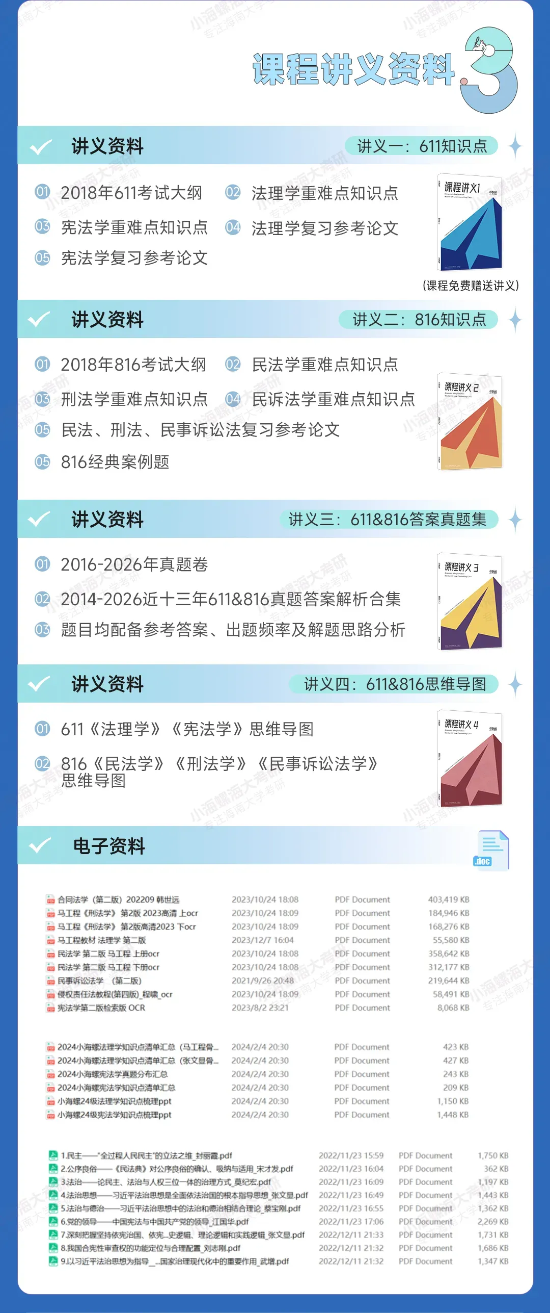 【27真题重点班】海南大学法学学硕611&816真题重点班上线 第15张
