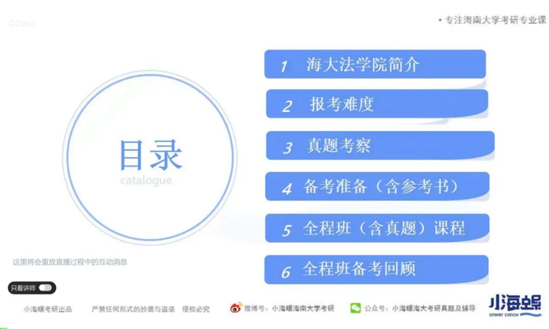 【27真题重点班】海南大学法学学硕611&816真题重点班上线 第21张